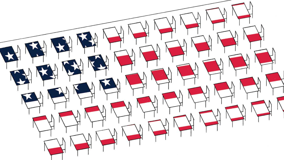 Federal Government